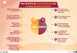 Punjab National Bank