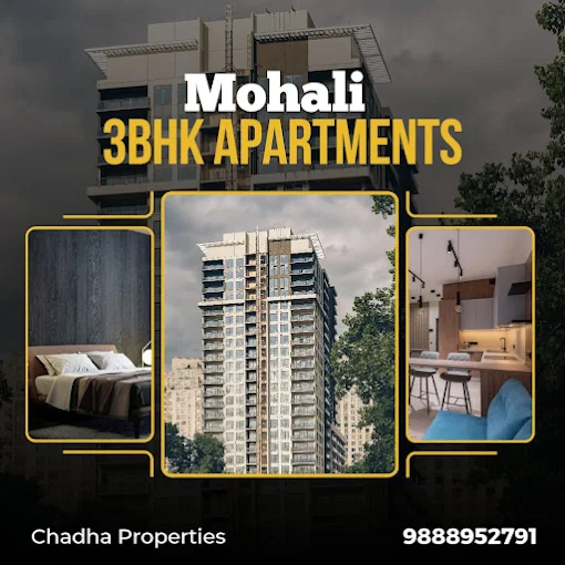 Chadha Properties – Patiala
